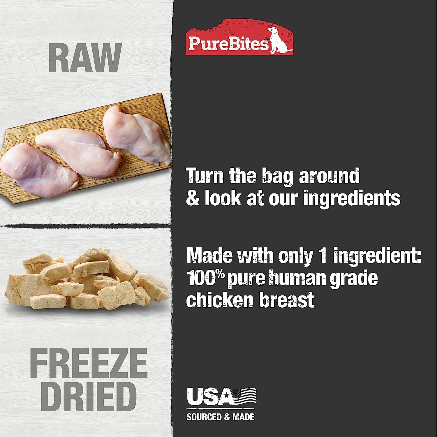 PureBites Freeze Dried Dog Treats Variety (Turkey, Chicken Breast, Lamb Liver)