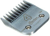 Oster -Dog Grooming Clipper Blades (#4)