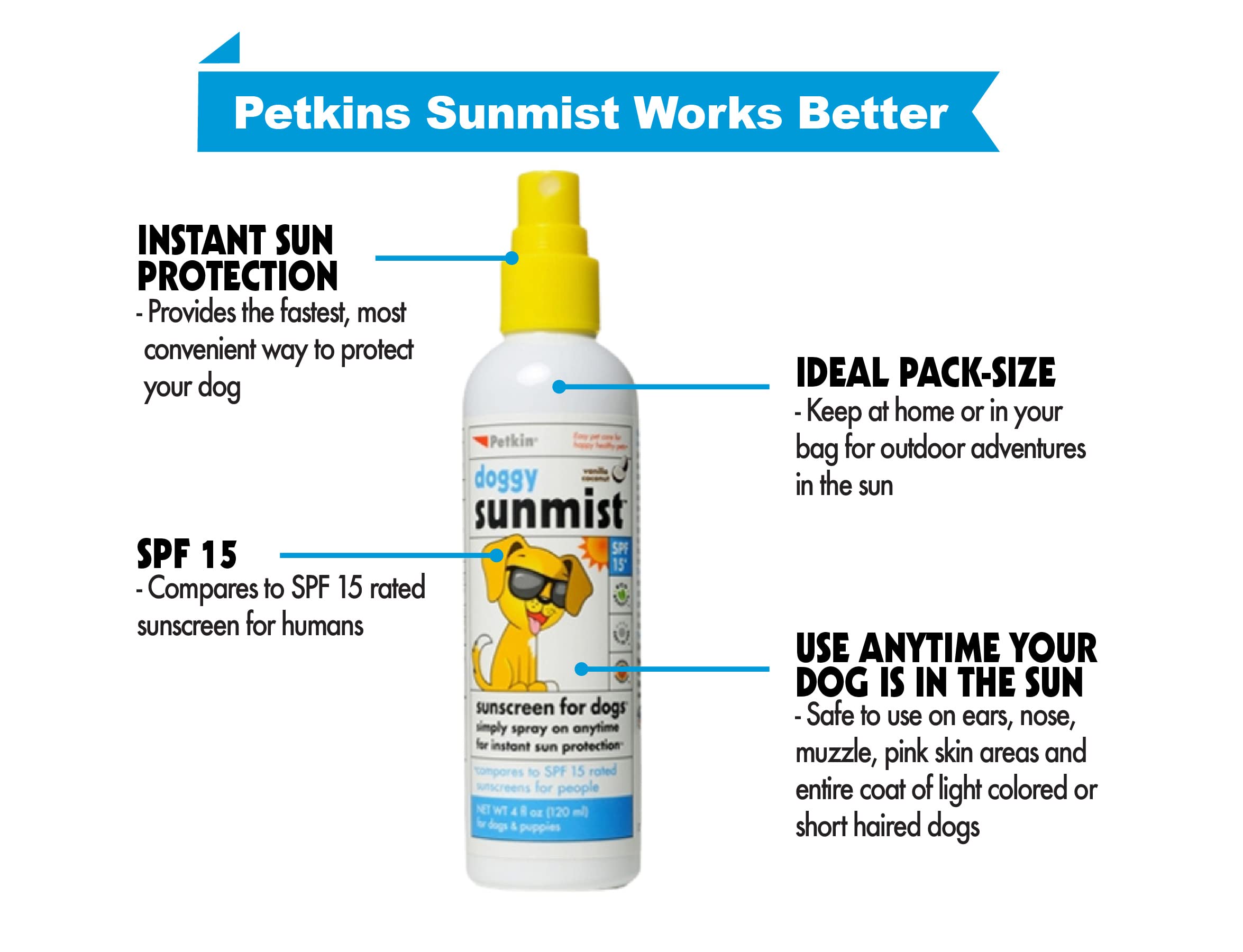 Petkin Dog Sunscreen Sunmist– Sunscreen for Dogs and Puppies, SPF 15