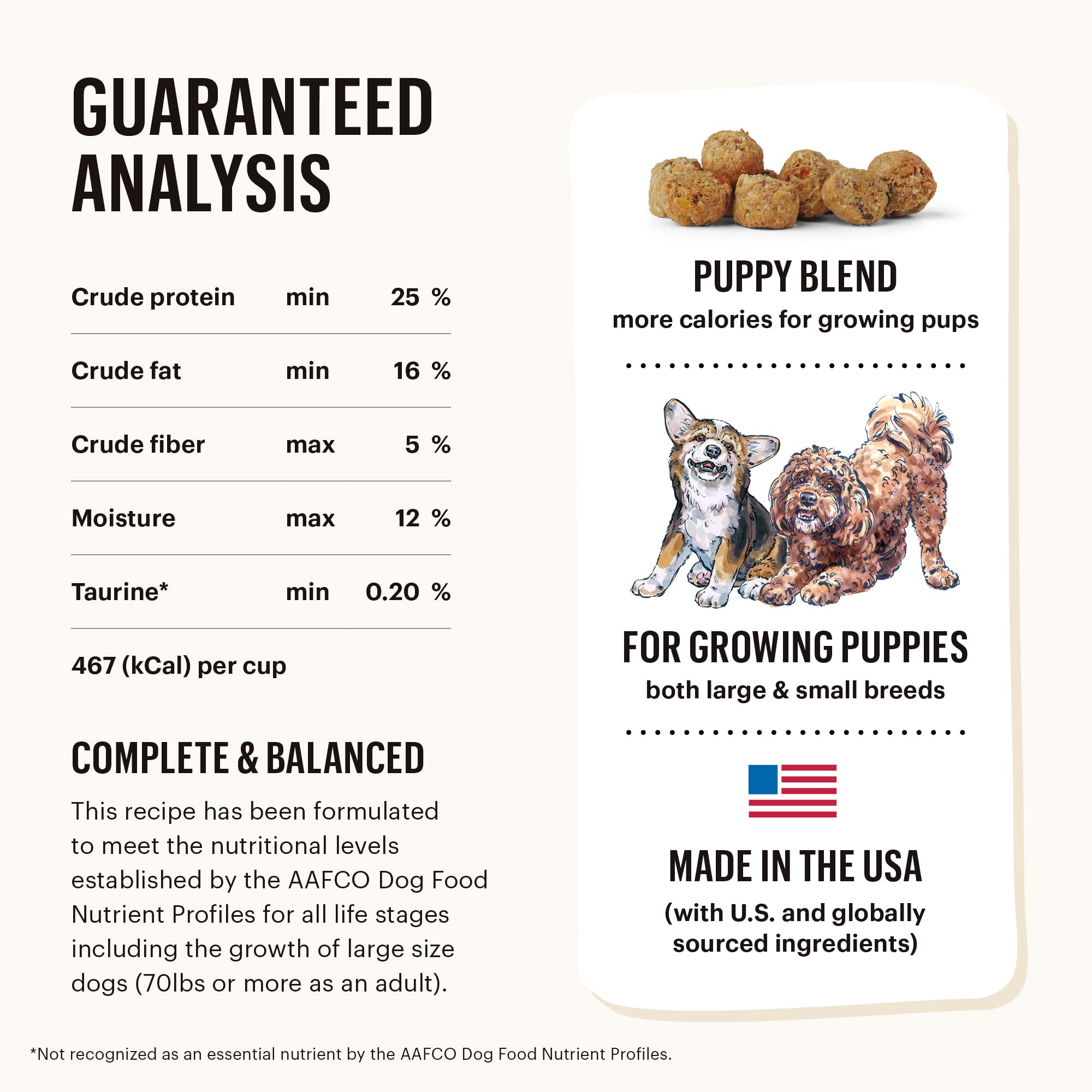 The Honest Kitchen Whole Food Clusters Human Grade Dry Puppy Food