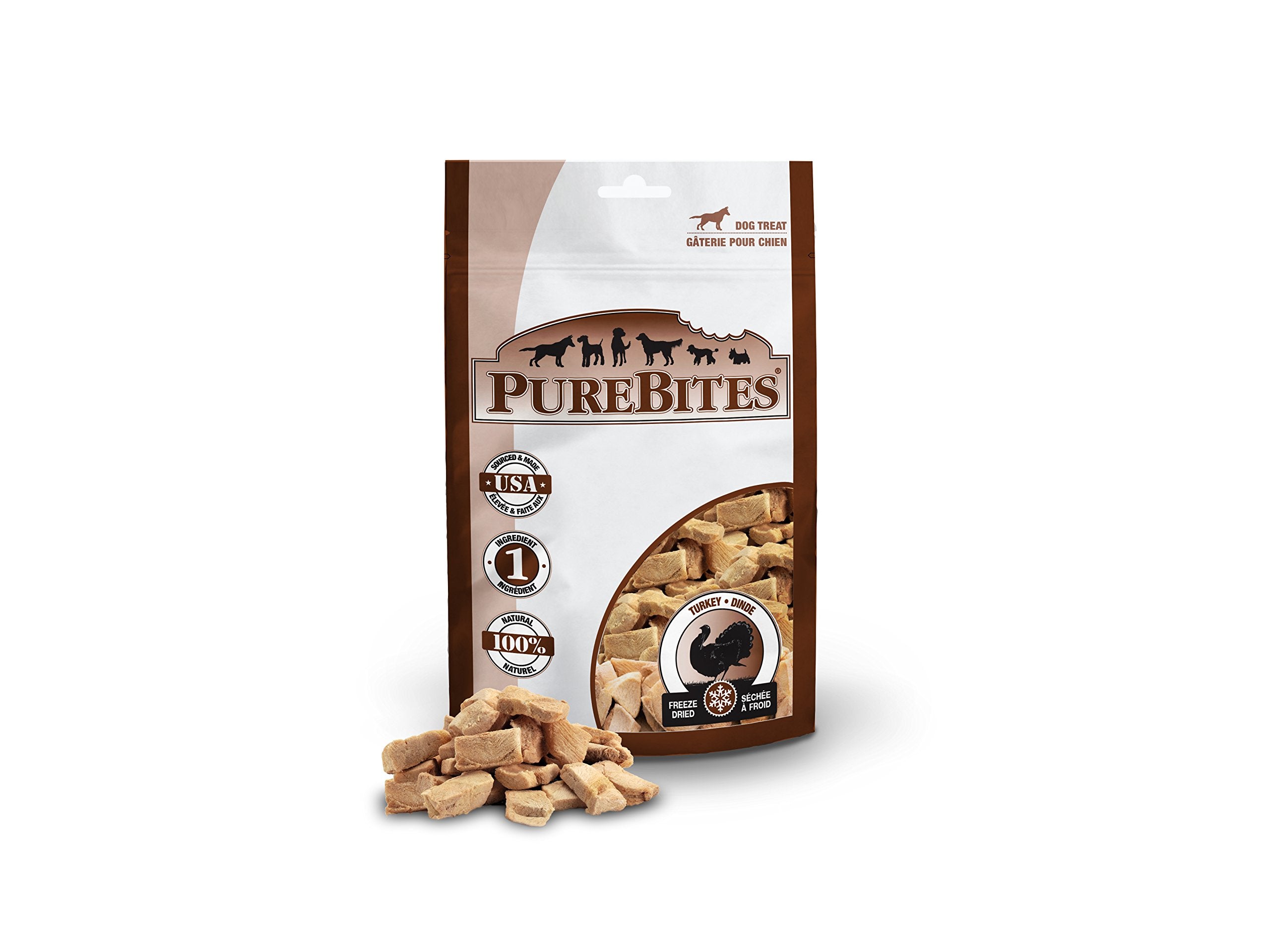 PureBites Turkey for Dogs